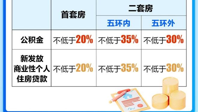 有勇有谋！波杰姆造16次进攻犯规&场均0.55次 排联盟第3&新秀第1